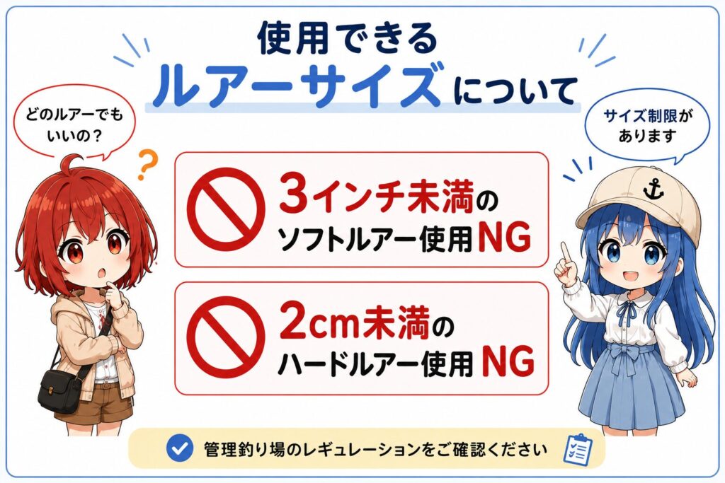 アングラーズパークキングフィッシャーのバス池で使用できるルアーの大きさの説明