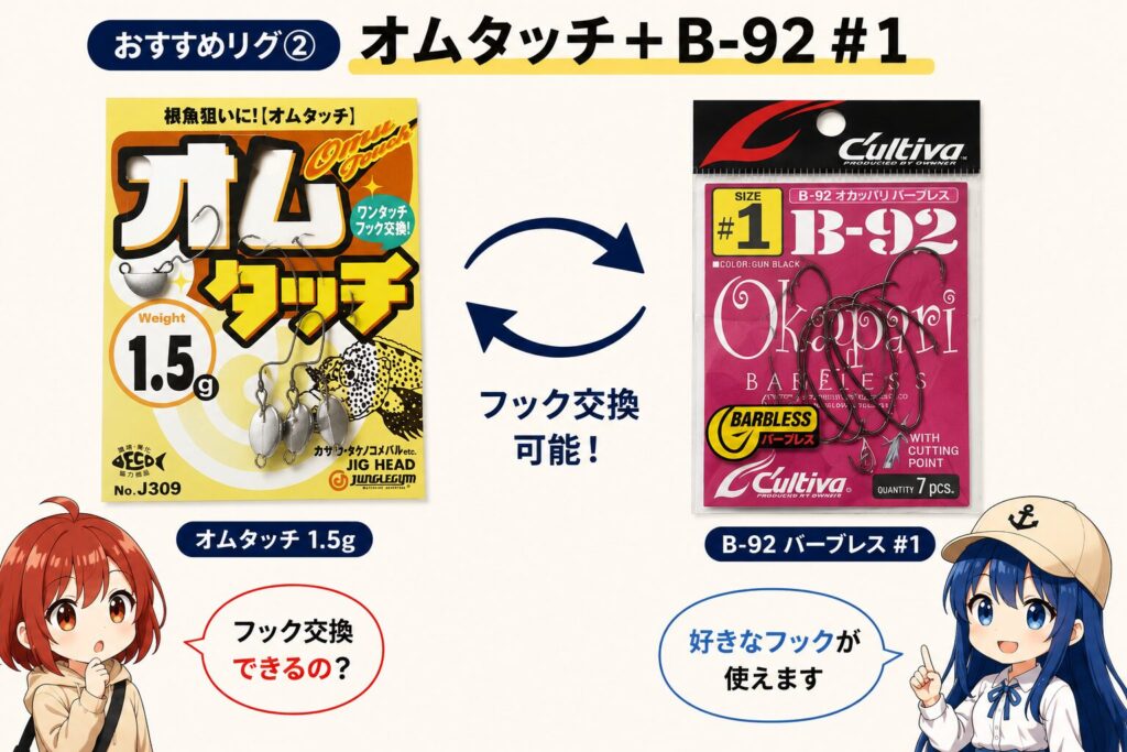 ひなとみずはがオムタッチとB-92フックの組み合わせを紹介しているイラスト
