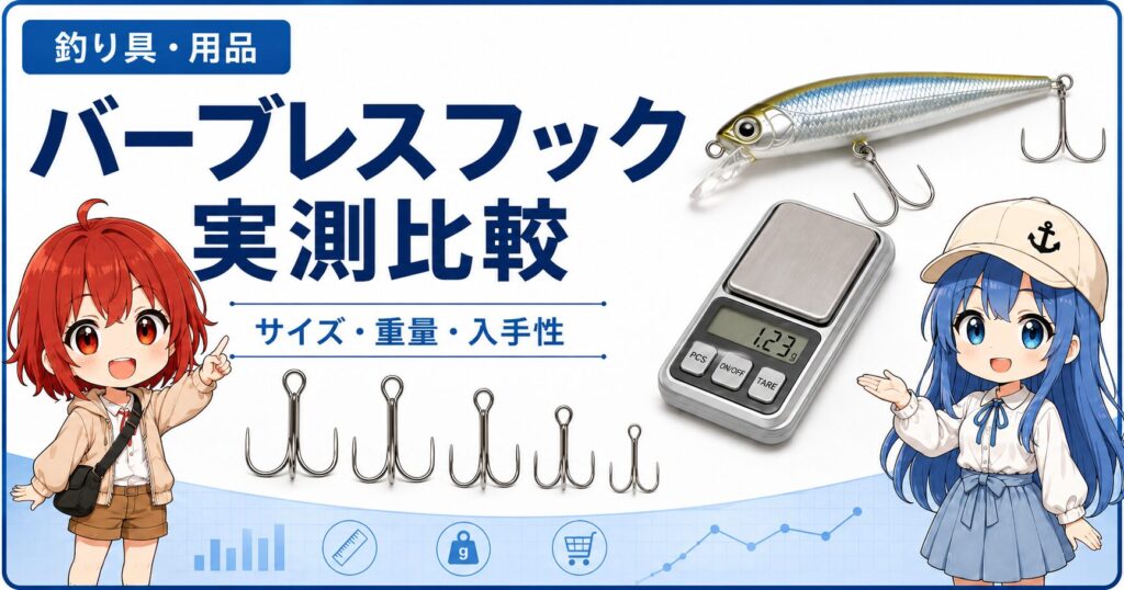 バーブレスフックのサイズ・重量・入手性を実測比較した記事のサムネイル。ひなとみずは、フック、ルアー、デジタルスケールを配置。