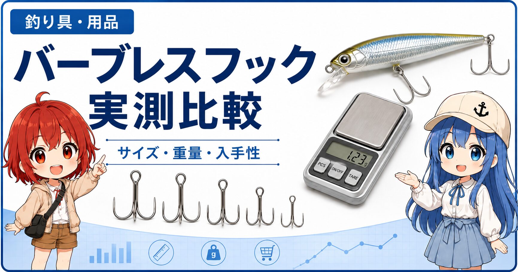 バーブレスフックのサイズ・重量・入手性を実測比較した記事のサムネイル。ひなとみずは、フック、ルアー、デジタルスケールを配置。