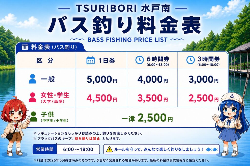 TSURIBORI水戸南のバス釣り料金表。1日券・6時間券・3時間券の料金をまとめた早見表