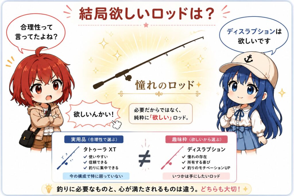 ブラックバス管理釣り場で実用品として使うロッドと趣味で欲しいロッドの違いを解説するひなとみずは